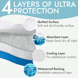 Premium Quality Bed Pad, Quilted, Waterproof, and Washable, 34" x 52" The Best Underpad Sheet Protector for Children or Adults with Incontinence (34x52 Inch (300 Washes))