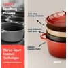 Cast Iron Dutch Oven for Bread Baking, With Banneton Bread