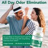Body Deodorizing Supplement, Chlorophyllin & Parsley Extract Capsules, Daily Herbal