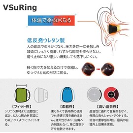 VSuRing Airpods Pro 2/1 Earbud Tips, Memory Foam, Urethane, 3 Pairs, S/M/L, Noise Reduction, Improve Sound Quality, Sound Insulation, Anti-Slip, Soft, Ear Wax Guard, For Professional Eartips, Memory