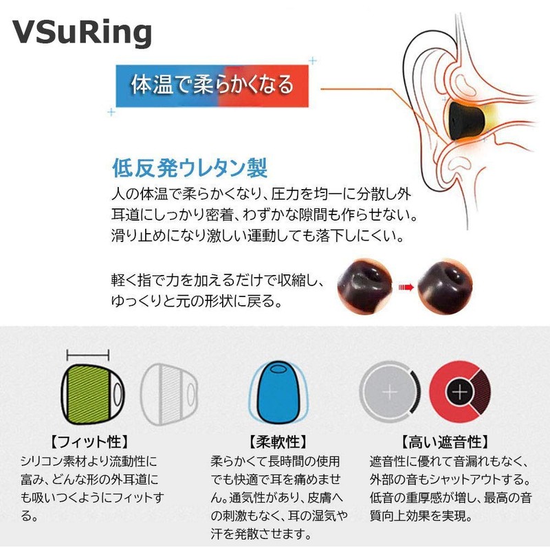 VSuRing Airpods Pro 2/1 Earbud Tips, Memory Foam, Urethane, 3
