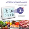 OQIMAX Digital Fridge Freezer Thermometer with 2 Remote Sensor, Wireless