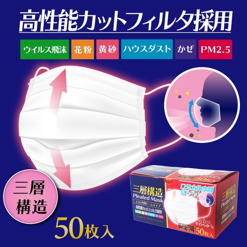 Iimono Honpo Three-Layer Structure, Mouth Space Domed Mask, For Women,