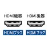 INEX AMC-HDS10 Slim & Soft High Speed HDMI Cable, 3.3