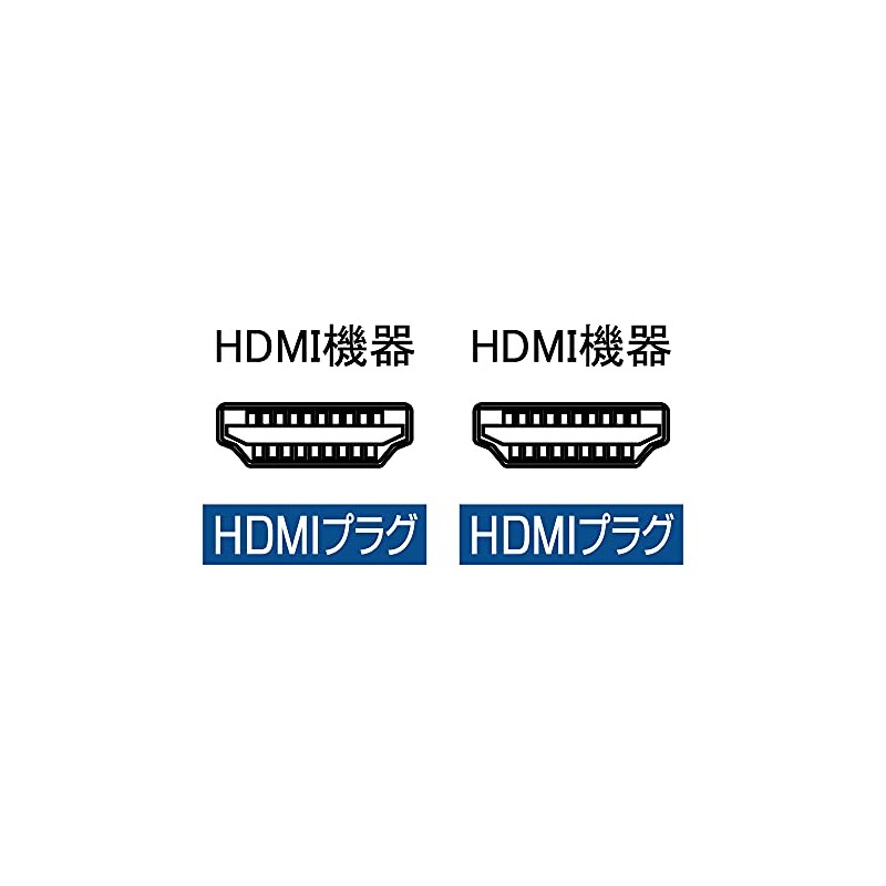 INEX AMC-HDS10 Slim & Soft High Speed HDMI Cable, 3.3