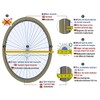 Spoke Guards for Wheelchair (Pair) Fit 20.28 to 20.66" Handrim