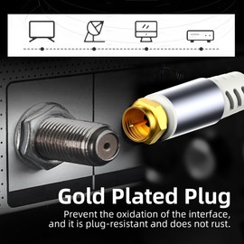 Laisomeke RG6 Coaxial Cable with F Connectors 5FT, Quad Shielded Coax TV Cable Wire, in-Wall Rated-Digital Audio Video Satellite Cable Extension, Gold Plated Compression Connectors-5FT