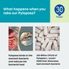 Nouveau Health L. reuteri DSM17648 Pylopass Targets Specific Bacteria