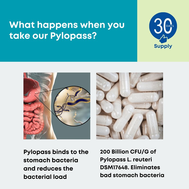 Nouveau Health L. reuteri DSM17648 Pylopass Targets Specific Bacteria