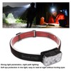 LED Head Light Fixed Focus Sensor Super Bright IPX4 Waterproof