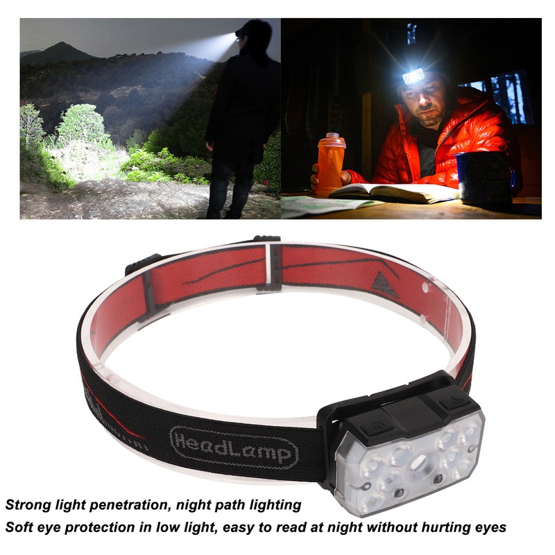 LED Head Light Fixed Focus Sensor Super Bright IPX4 Waterproof
