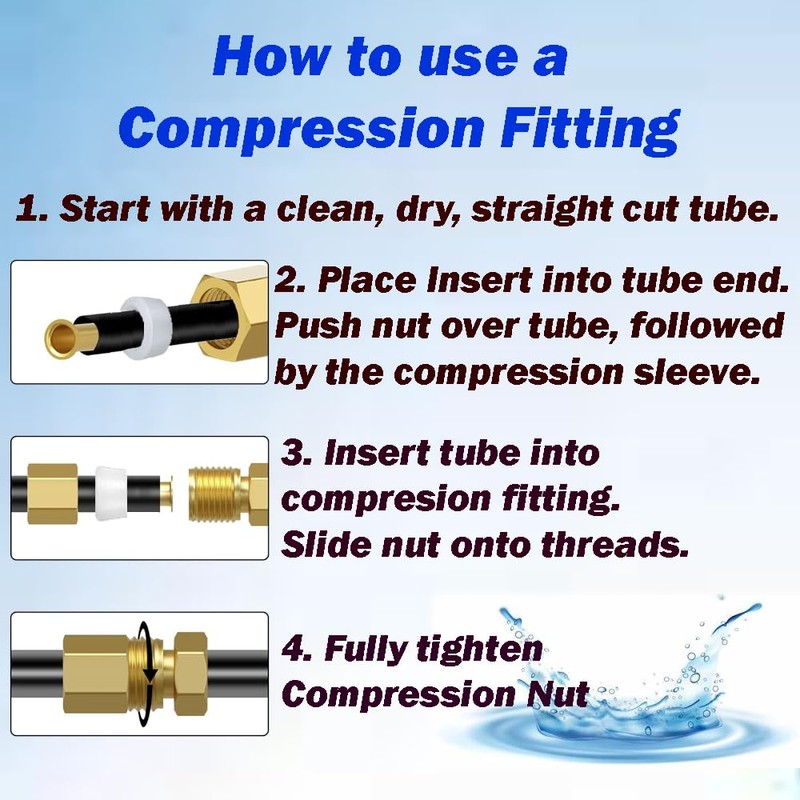 RO Water Systems-Ice Maker Kit 1/4" for Reverse Osmosis Systems