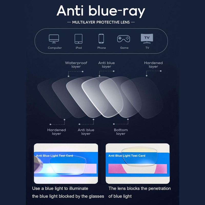Long Keeper Blue Light Filter Glasses Women Men Retro Round