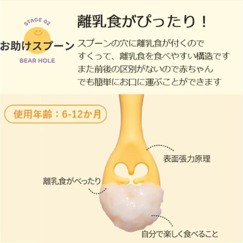 reliev First Weaning Spoon, Set of 2, Honey Yellow x