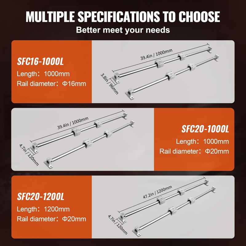 VEVOR Linear Rail Slide SFC16-1000mm 2 PCS 39.4 in/1000mm SFC16