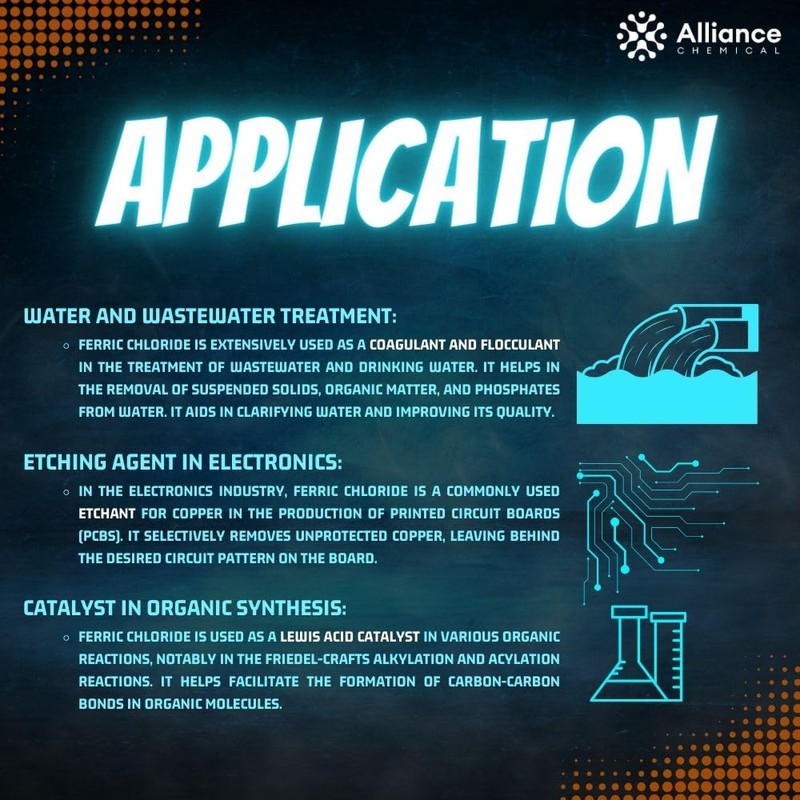 Ferric Chloride 40% - 4 Gallons Case