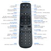 Product Journey ATT TV Now Remote DirecTV Stream Remote Control