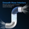 Hon&Guan 4-inch Semi Rigid Dryer Vent Hose, 8 Feet Flexible