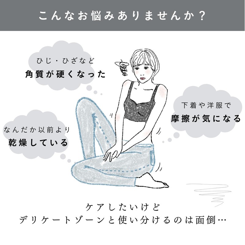 I'm La Floria Delicate Trial Set Delicate Body Wash Mini