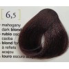 SalermVision 6.5 Mahogany Dark Blond Permanent Hair Color 2.3oz