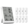 Peakloong Tuya WiFi Weather Station Digital Forecast Screen with8 WiFi+RF433