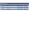 Blue Print ADM553900 CLUTCH HOSE