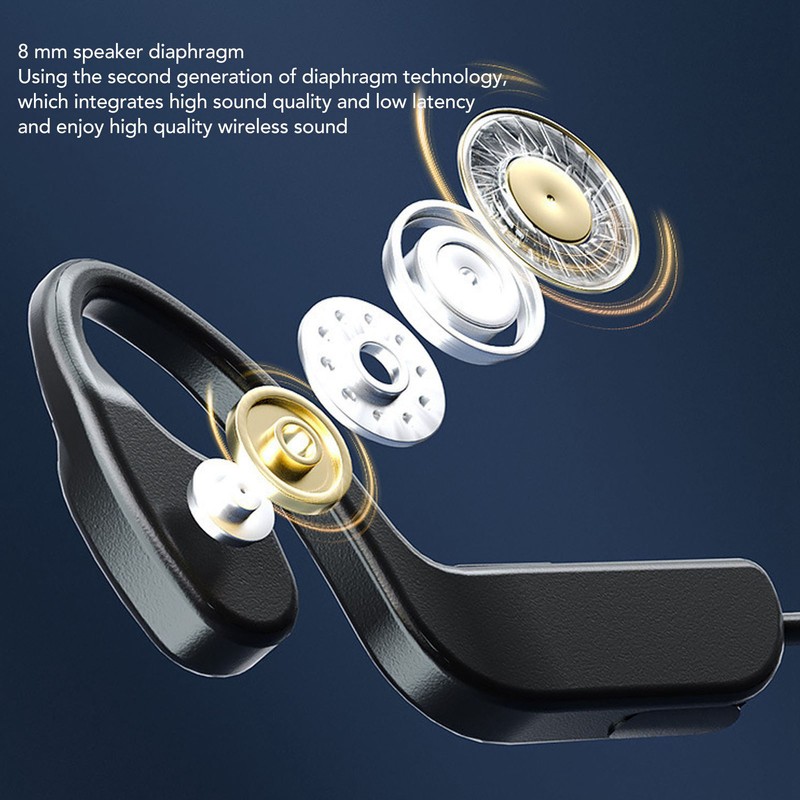 Bone Conduction Bluetooth Headset Memory Titanium Alloy Low Latency Adjustable