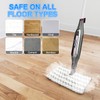 3 Pack Steam Mop Pads Replacement Compatible with Shark Genius