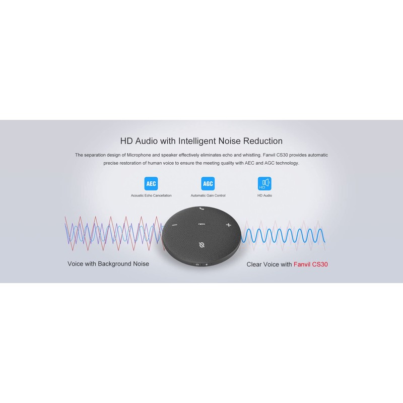 Fanvil Conference Speakerphone CS30 Portable Conference Wireless Speaker / Handsfree