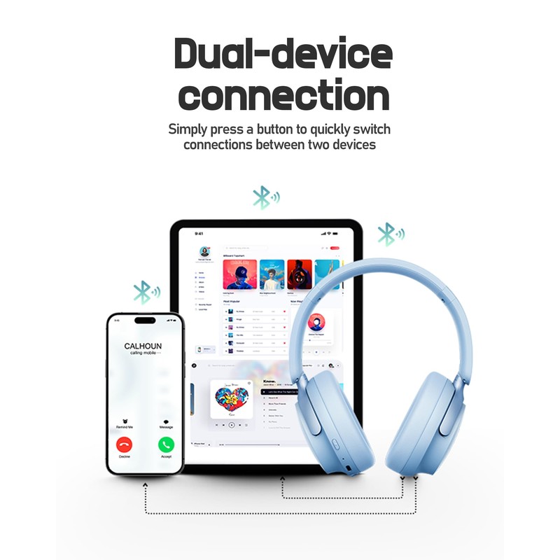 Picun NC60 Hybrid Active Noise Cancelling Headphones, Foldable Wireless Over
