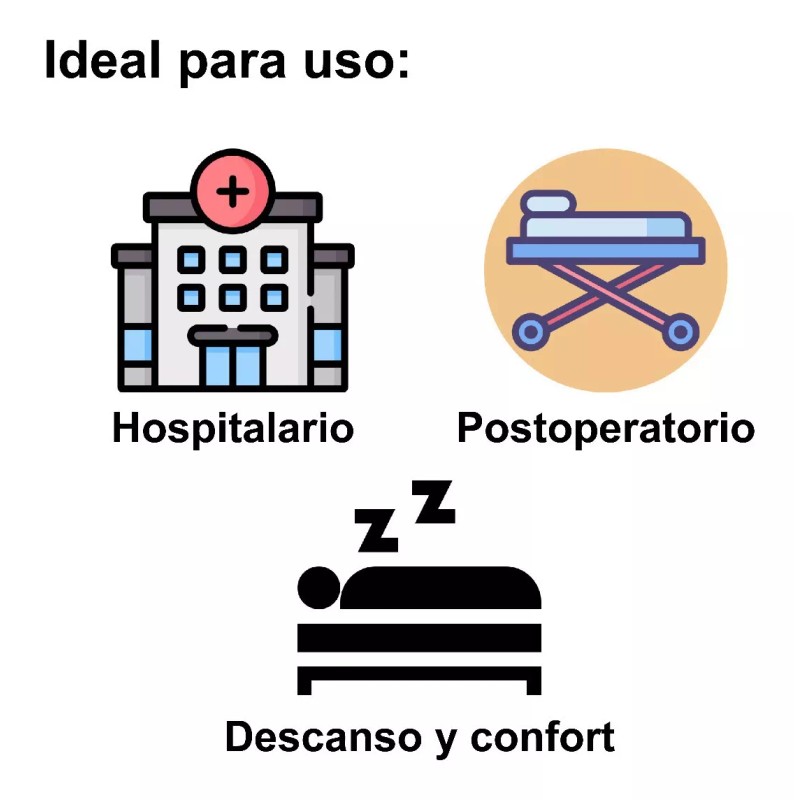 Angels Live Kit Almohadas Ortopédicas Cuña Grande De Espuma Anti