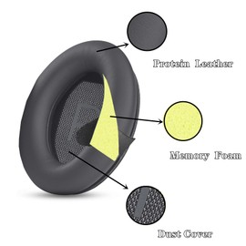 Ear Pads Cushions + Headband Replacement Earpads Compatible with Bose QuietComfort 45 QC45 35 QC35, QC35 ii Over-Ear Headphones Easy DIY Installation,Protein Leather Parts (Dark Gray Kit)