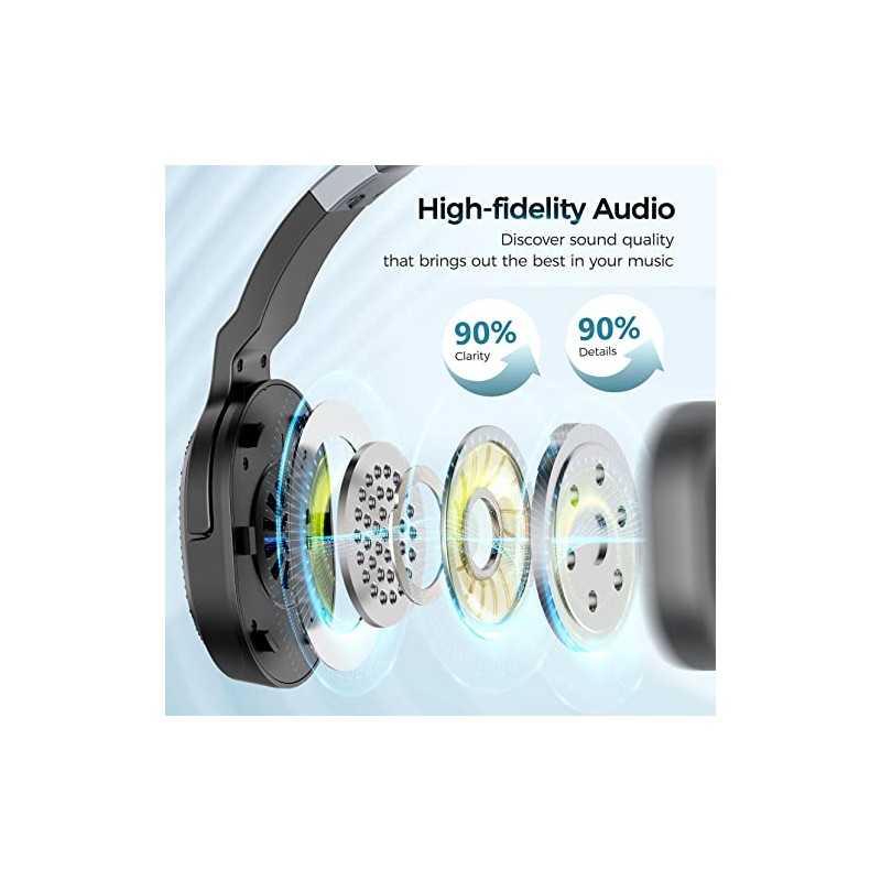 COSMUSIS Bluetooth Trucker Headset with Noise Cancelling Mic