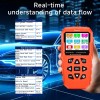 AERMOTOR OBD2 Scanner Code Reader Car Diagnostic Scan Tool Check