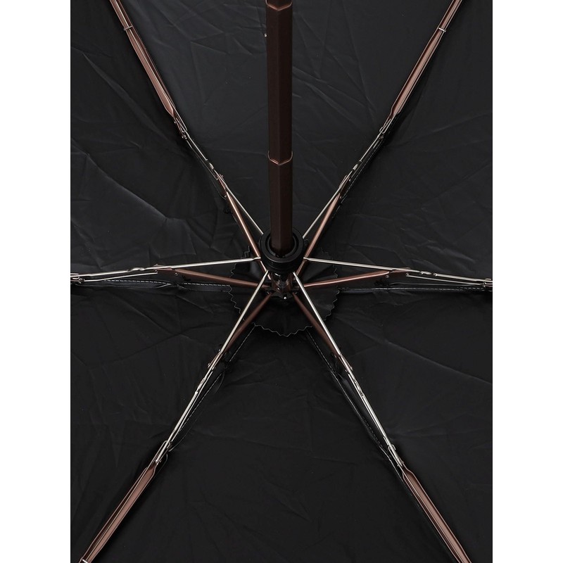 Ships for Women 310200012 UVO: 5-Step Mini, navy