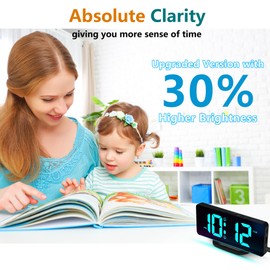Newest Digital Alarm Clock with 11 Colors & Dynamic RGB Display, Snooze Day of The Week, Auto Dimming, AM/PM 12/24Hr Clock, Bedside Clock for School Kids Bedroom Office