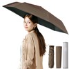 weer Parasol, 100 Years of Quality, Folding Umbrella, Parasol, Approx.