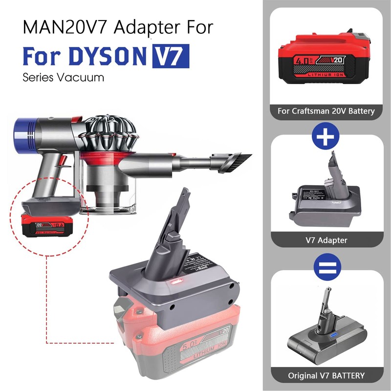 BTRUI for Dyson V7 Battery Adapter for Craftsman 20V Battery