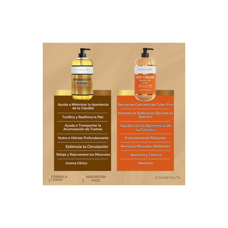 Aceite Masaje Celulitis Crema Caliente Gel 100 Natural Altamente Absorbible