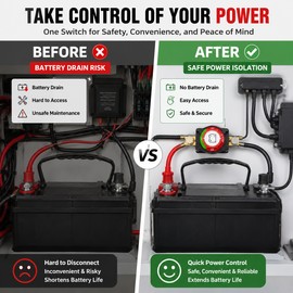 Top Post Battery Disconnect Switch for 12–48V Systems – 250A ON/OFF Negative Terminal Isolator for Car, RV and Boat