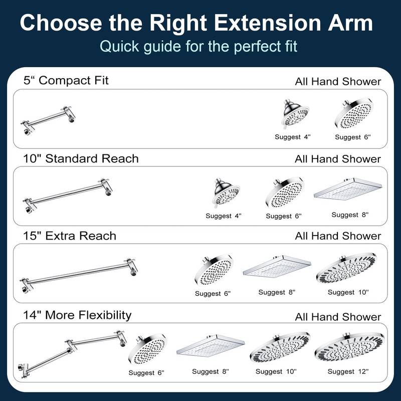 BRIGHT SHOWERS Brass Shower Arm Extender for Rain and Handheld