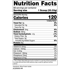 Nutricost Whey Protein Isolate (Unflavored) 5LBS