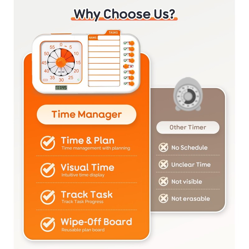 3-in-1 Visual ADHD Timer for Kids & Adults with Planning