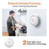 Jemay Smoke Detector Carbon Monoxide Detector Combo 10 Year Battery,
