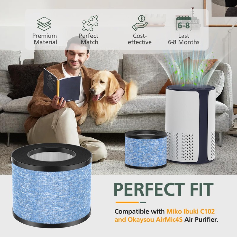 2 Pack C102 True HEPA Air Filter MA-01CW Replacement Filter