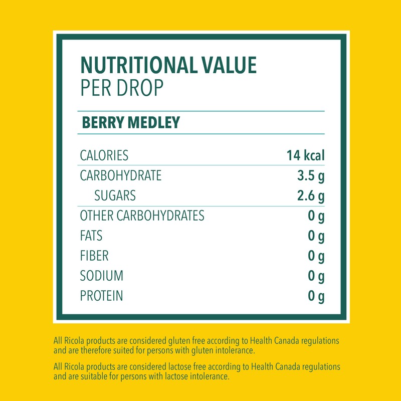 Ricola Berry Medley Cough Suppressant Throat Drops, 45 Count Bag