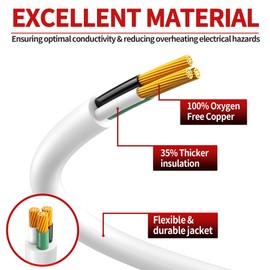 16/3 Short Extension Cord 6 FT, White Extension Cord Flexible & Durable, Indoor 3 Prong Power Cable, Suitable for Home and Office, 13 Amp 1625 Watt 125VAC 16AWG, ETL Listed