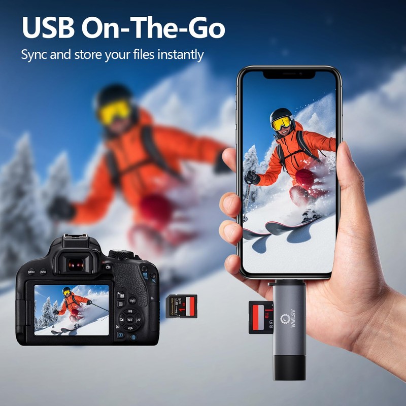 WWLSV SD Card Reader USB C, High-Speed USB C to