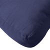 CHARMMA Pallet Cushion Navy Blue 100% Polyester 20x20 in,Chair &
