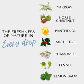 Herbal Hair Care Shampoo 0.66 Oz | Organic Hair Care Shampoo | Paraben & Silicone Free, May Support Hair Growth, May Help with Dandruff Control, Moisturizing & Revitalizing, (Keratin)